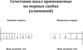 Просмотр фото... Скоба мерная алюминиевая 64 см
